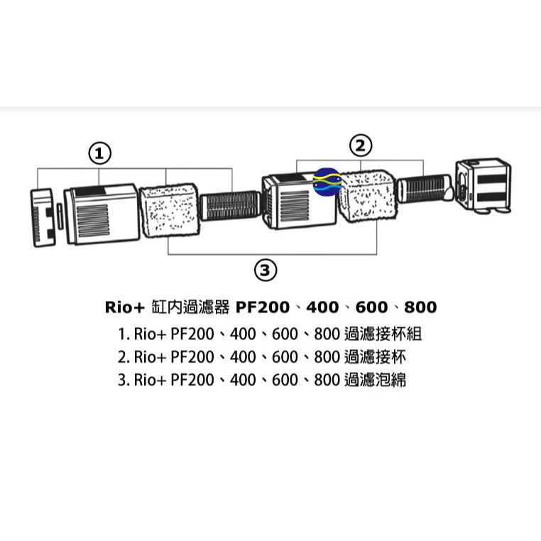 微笑的魚水族☆RIO-摩爾 Rio＋沉水過濾器PF2100 -抽水 魚缸過濾 PF系列沉水馬達-日規-細節圖5