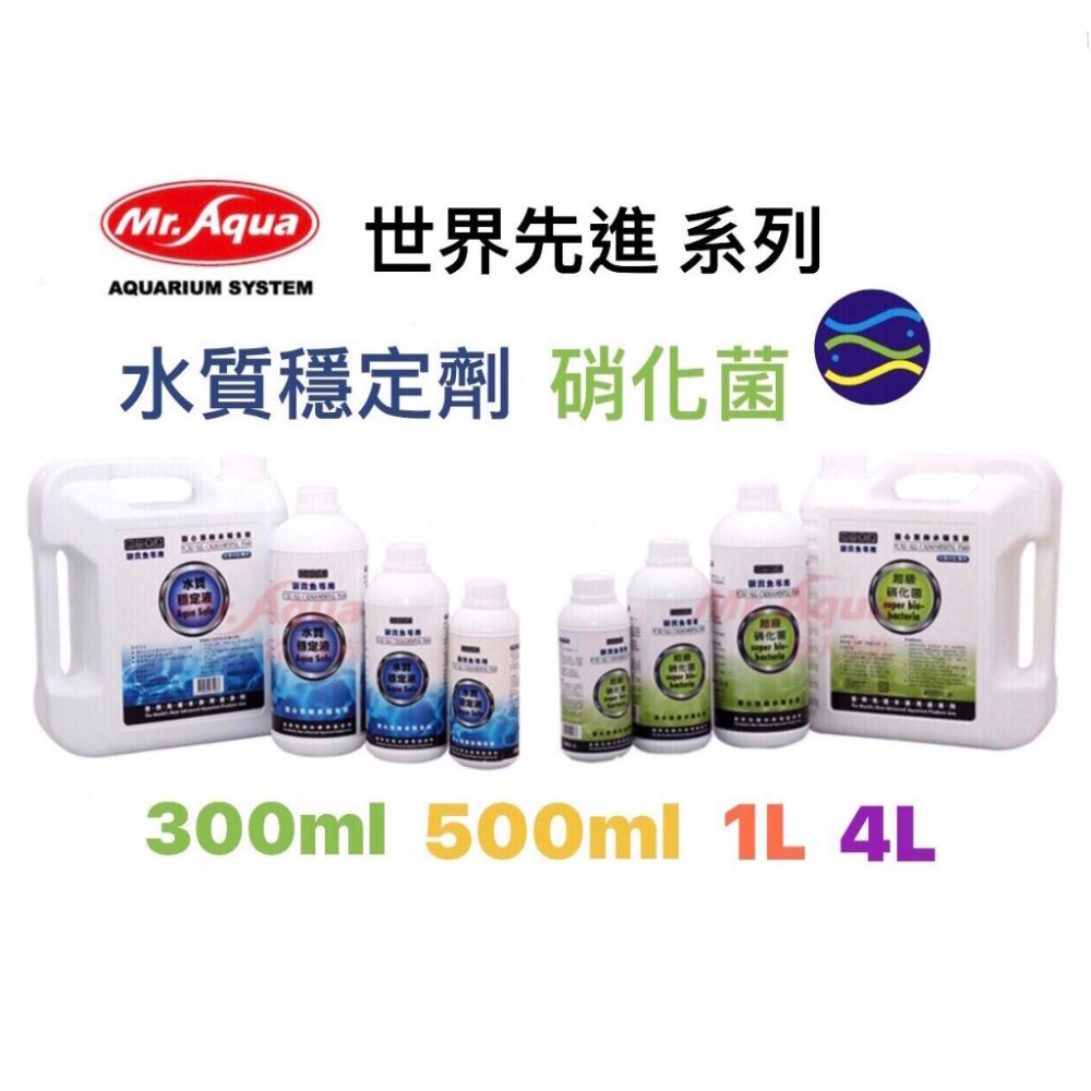 微笑的魚水族☆荷蘭世界先進【水質穩定劑 300ml.500ml.1L】-細節圖2