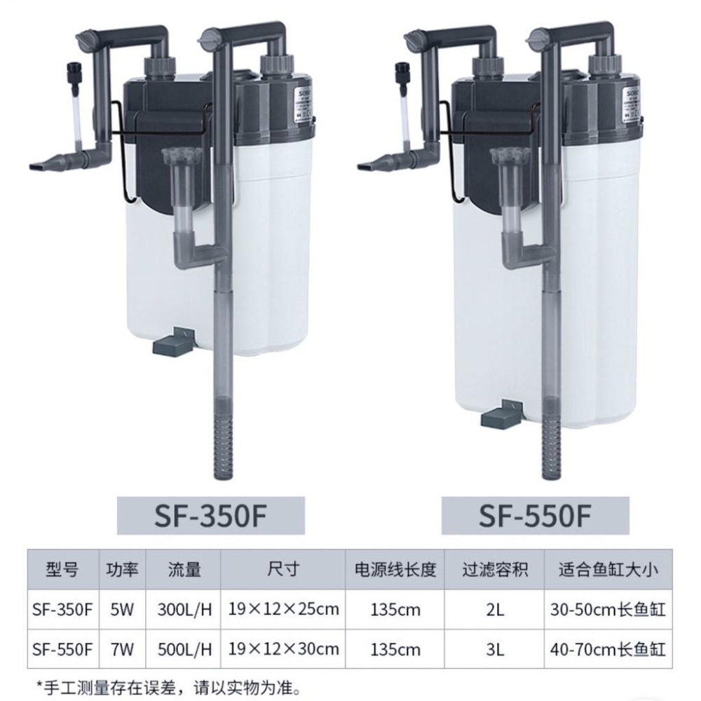 微笑的魚水族☆SOBO-松寶【壁掛式除油膜過濾器(除油膜) SF-350F.SF-550F】圓筒過濾. 外置過濾【限用1-細節圖4