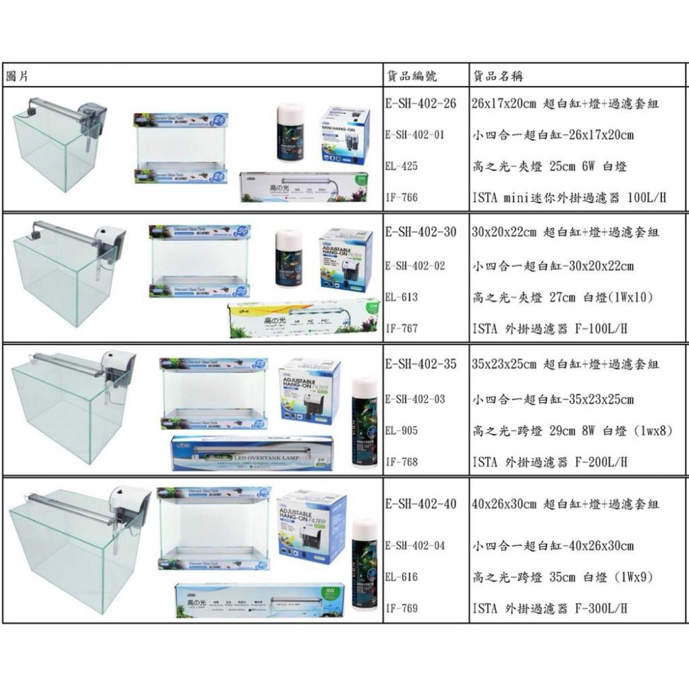 微笑的魚水族☆ISTA-伊士達【超白玻璃缸 套組26cm】魚缸+外掛+LED夾燈+贈優質除氯氨水質穩定劑-細節圖2
