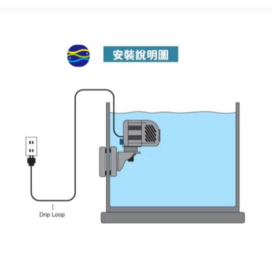 微笑的魚水族☆RIO-摩爾【SEIO P系列 造流馬達1500(磁座式)】造浪器.造浪機 沉水馬達 MIT-細節圖8