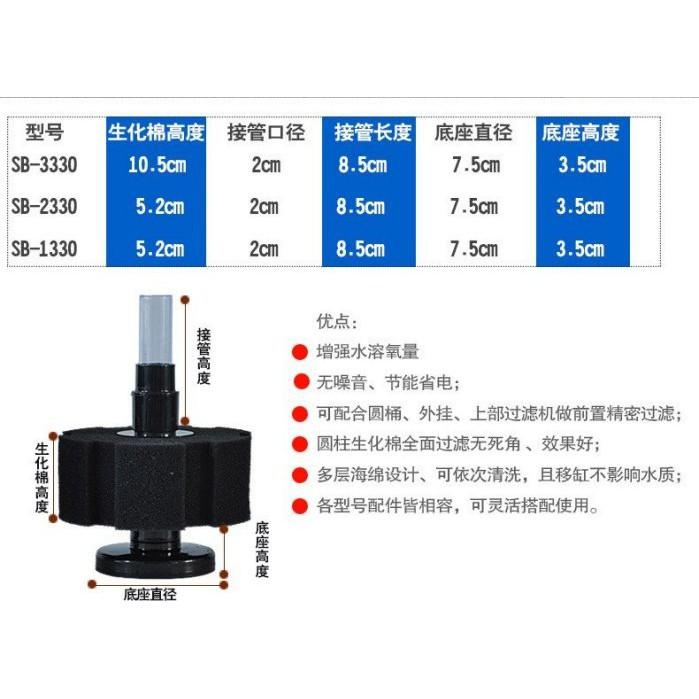 微笑的魚水族☆SOBO-松寶【SB-1330/SB-2330/SB-3330圓型生化過濾器】水妖精-細節圖3