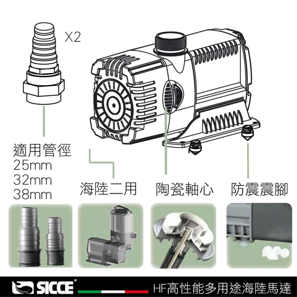微笑的魚水族☆SICCE希捷【高性能多用途海陸馬達 HF】 水陸馬達-細節圖4