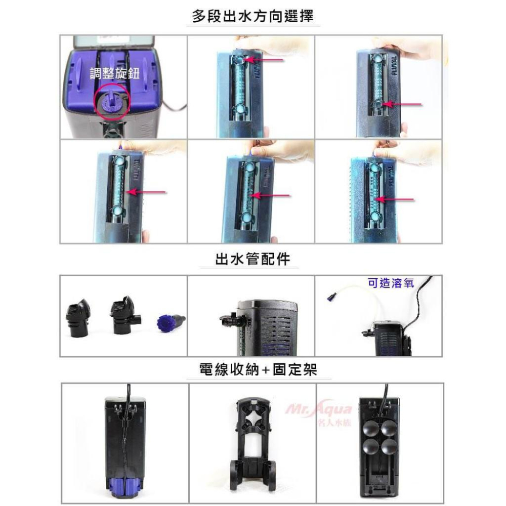 微笑的魚水族☆HAGEN-赫根【富濾霸 U4多功能沉水過濾器】烏龜過濾器.低水位過濾器-細節圖4