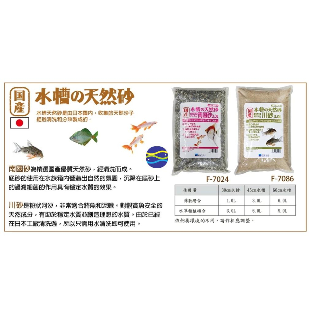 微笑的魚水族☆SUISAKU-水作【南國砂 3L水槽底砂】適用孔雀魚 金魚-細節圖3