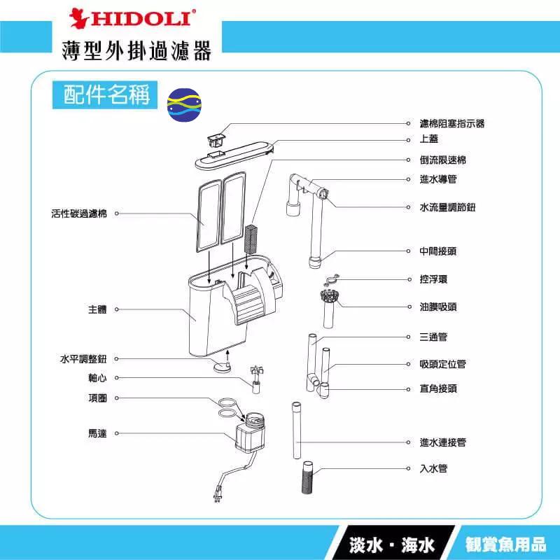 微笑的魚水族☆HIDOLI【薄型外掛過濾器+除油膜 420型.550型】淡水、海水兩用-細節圖6