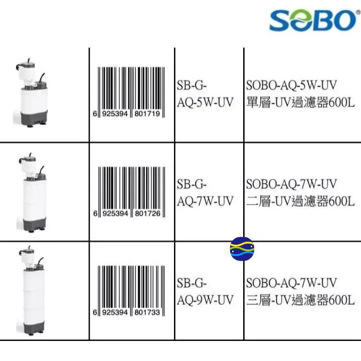 微笑的魚水族☆SOBO-松寶【内置UV過濾器5W.7W.9W】單層.二層.三層 低水位內置馬達過濾器 預防藻類 烏龜缸-細節圖3