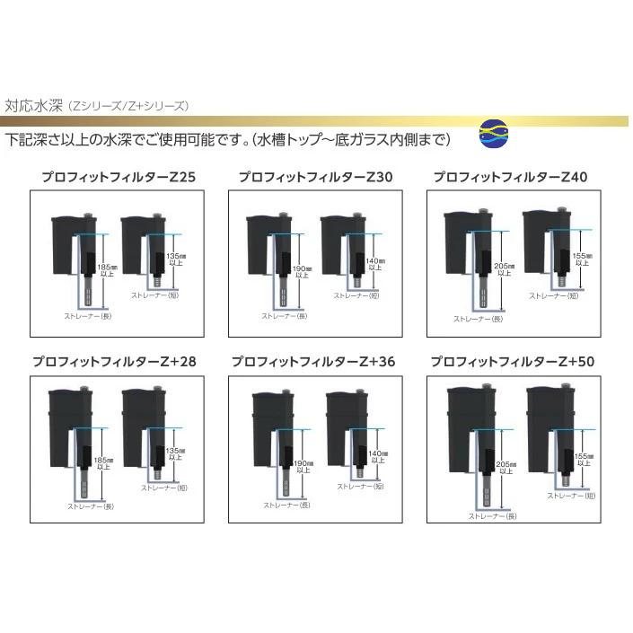 微笑的魚水族☆日本KOTOBUKI【PROFIT 過濾機 Z+28 Z+36 Z+50】(高性能強迫式外掛) 紳堡公司貨-細節圖7