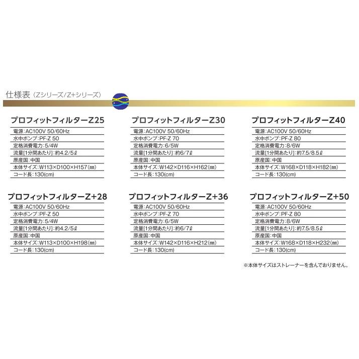 微笑的魚水族☆日本KOTOBUKI【PROFIT 過濾機 Z+28 Z+36 Z+50】(高性能強迫式外掛) 紳堡公司貨-細節圖8