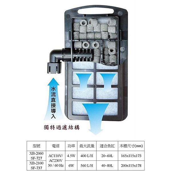 微笑的魚水族☆台灣SEVEN STAR-七星【強迫式外掛過濾器 717/727/737】附原廠濾材-細節圖2