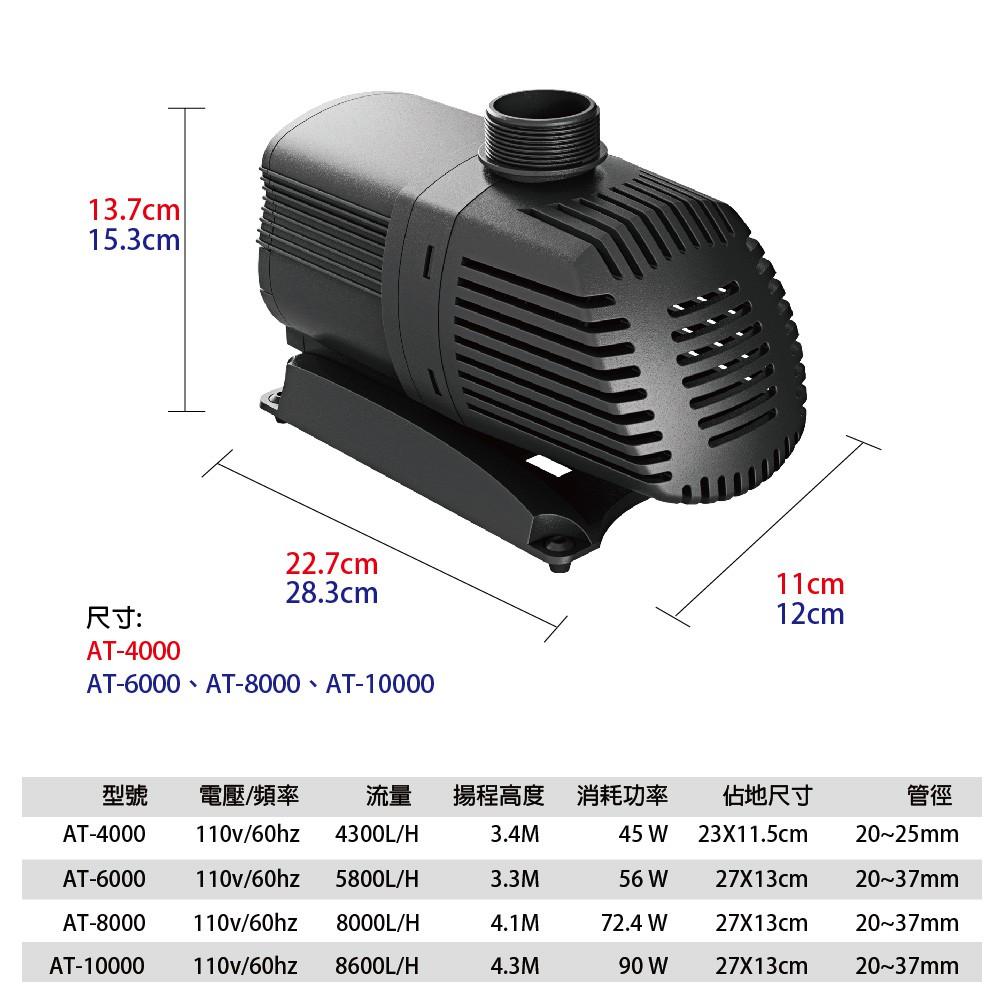 微笑的魚水族☆Atman-亞特曼【節能海陸馬達4300L/5800L/8000L/8600L】沉水馬達-細節圖4