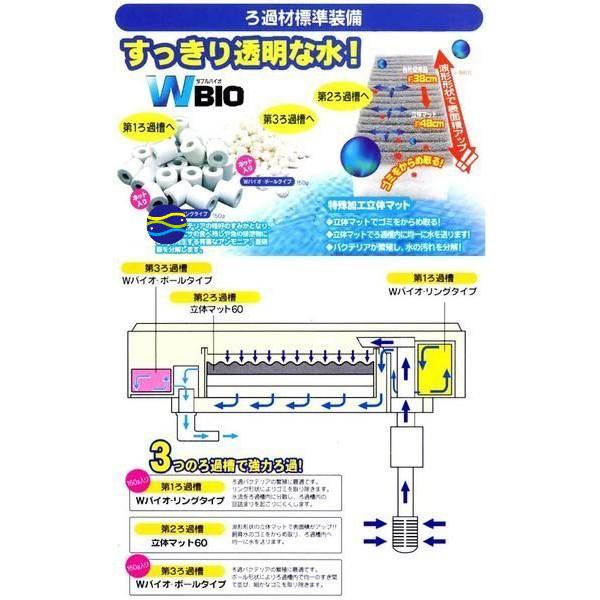 微笑的魚水族☆日本KOTOBUKI【上部強力過濾機 45cm/60cm】2段式過濾－－－淡．海水均適用 紳堡公司貨-細節圖8