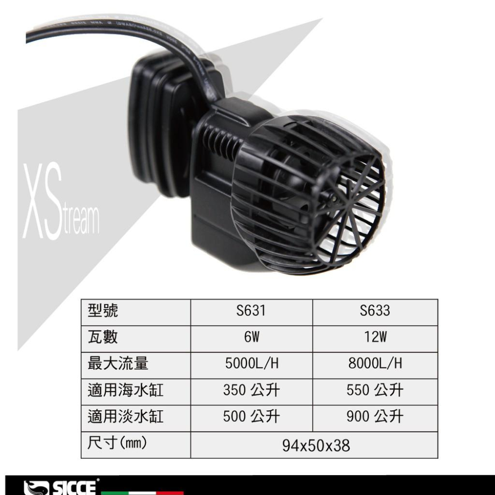 微笑的魚水族☆SICCE希捷【定速造浪馬達5000L.8000L】-細節圖4