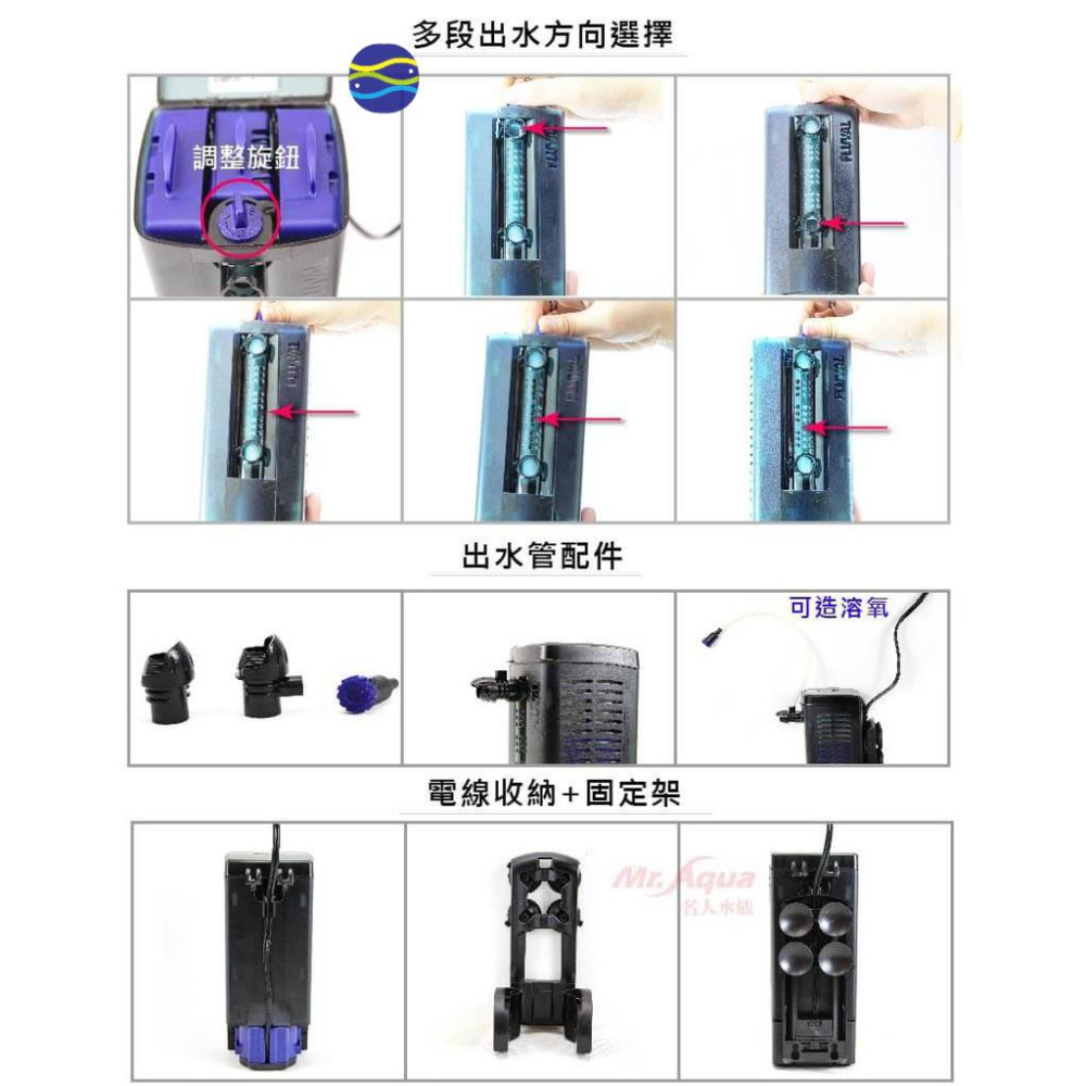 微笑的魚水族☆HAGEN-赫根【富濾霸 U2多功能沉水過濾器】烏龜過濾器.低水位過濾器-細節圖4