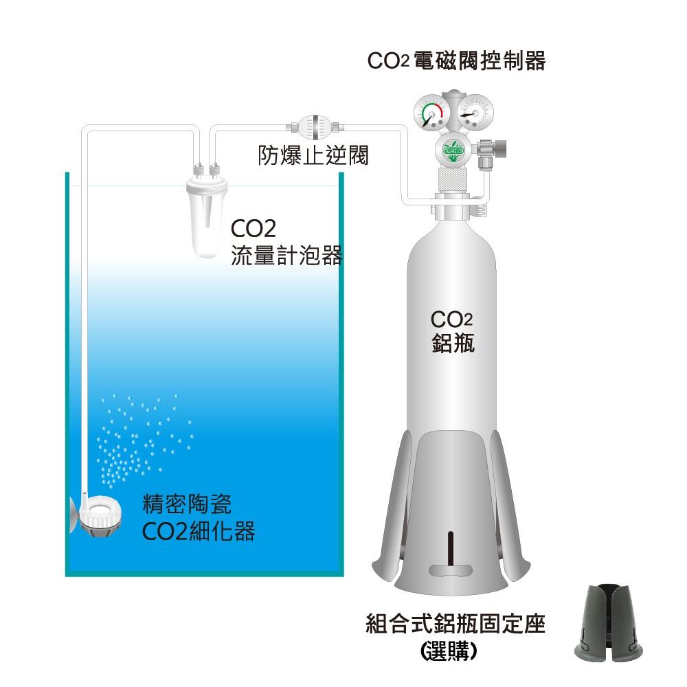 微笑的魚水族☆ISTA-伊士達【CO2高壓鋁瓶組 1L】鋁瓶+固定座+單錶調節器+細化器+風管-細節圖3