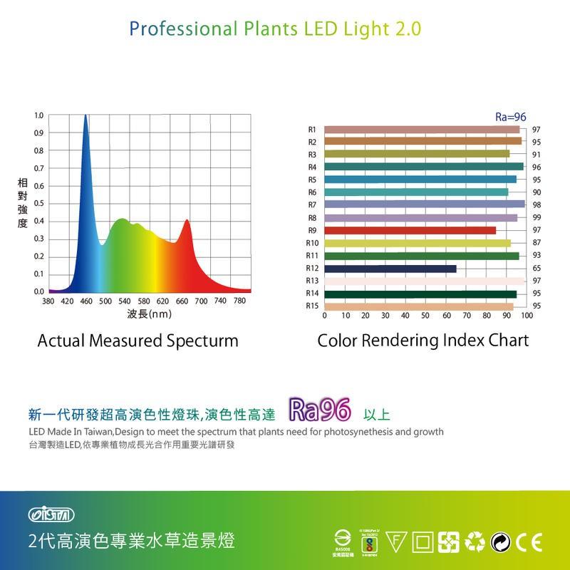 微笑的魚水族☆ISTA-伊士達【二代高演色專業植物造景燈1尺/1.5尺/2尺/3尺/4尺/5尺】-細節圖6