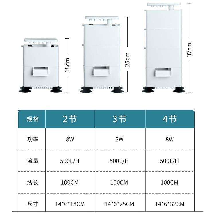 微笑的魚水族☆SOBO-松寶【雨淋+低水位 過濾器】WP-328H.WP-338H.WP-348H烏龜缸過濾器.內置過濾-細節圖4