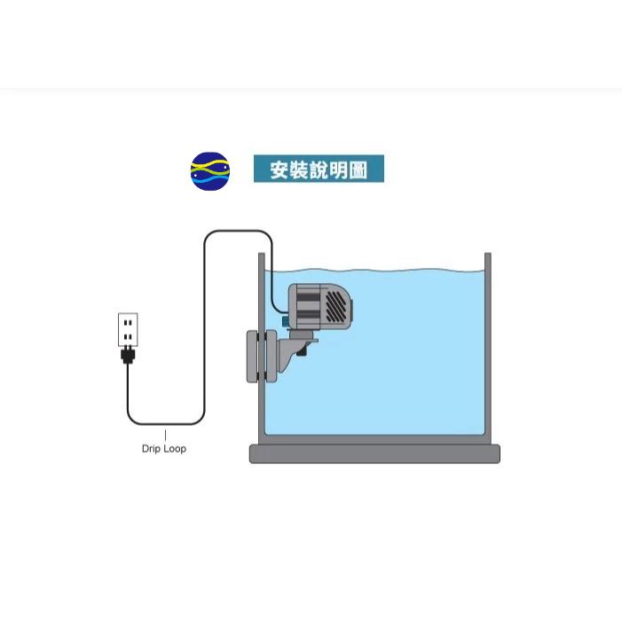 微笑的魚水族☆RIO-摩爾【SEIO P系列 造流馬達530(磁座式)】造浪器.造浪機 沉水馬達 MIT-細節圖8