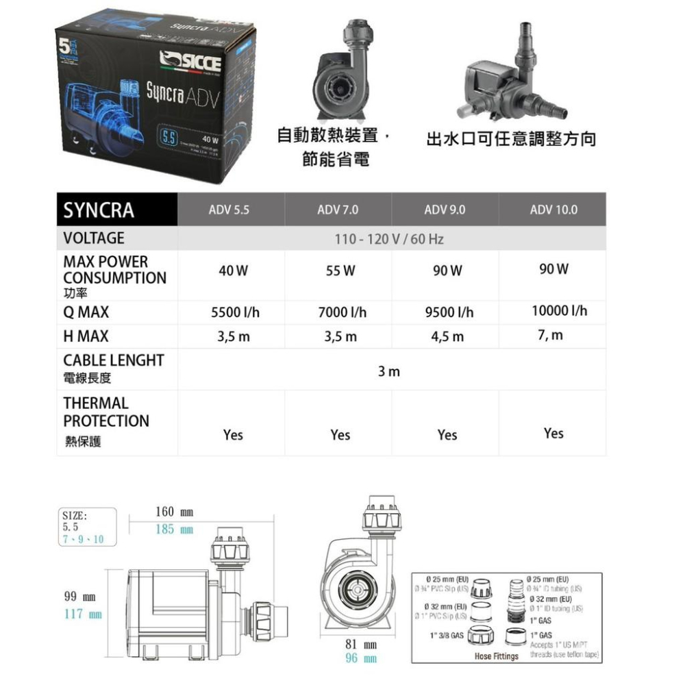 微笑的魚水族☆SICCE希捷【高階版多功能海陸馬達 ADV 5.5=5500L/H】-細節圖2