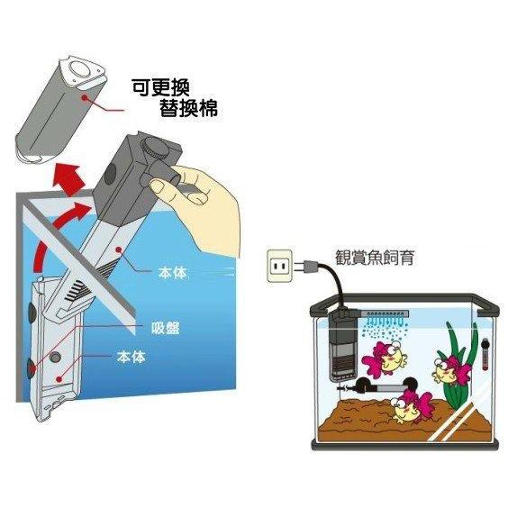 微笑的魚水族☆SUISAKU水作【內置過濾器(沉水馬達過濾) M款】-細節圖3