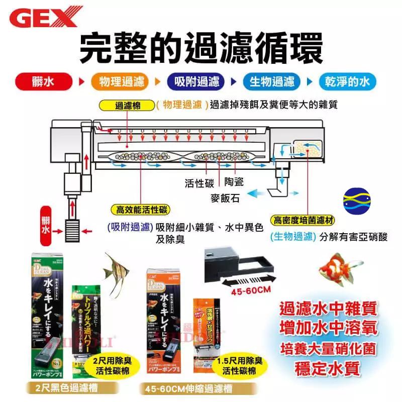 微笑的魚水族☆GEX-五味【45－60CM伸縮過濾槽 / 2尺黑色過濾槽】-細節圖2