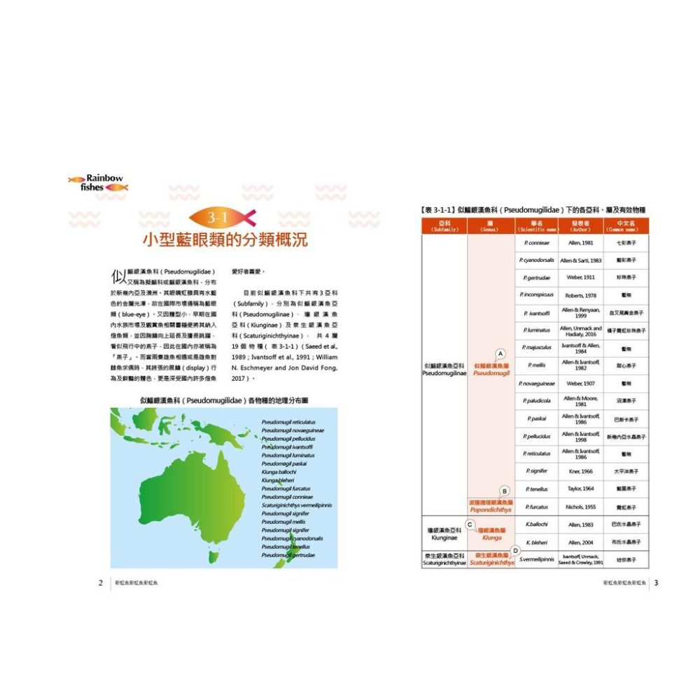 微笑的魚水族☆【工具書】【彩虹魚】TMBIO威智出版社 揭開南島魚族的神秘面紗-細節圖7