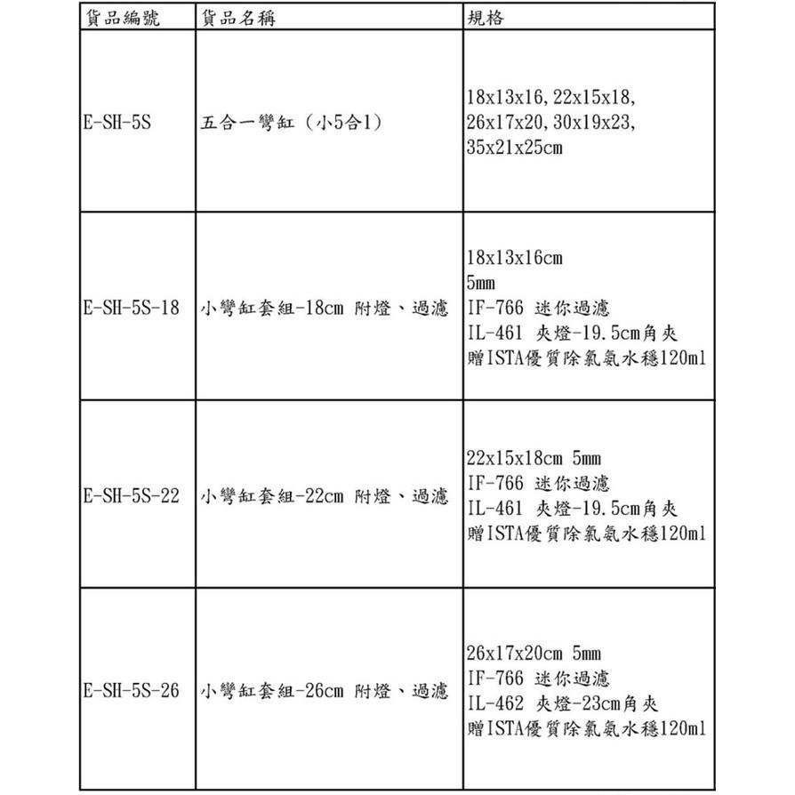 微笑的魚水族☆ISTA-伊士達【18cm彎缸套組】魚缸+外掛過濾+LED夾燈+贈優質除氯氨水質穩定劑-細節圖5