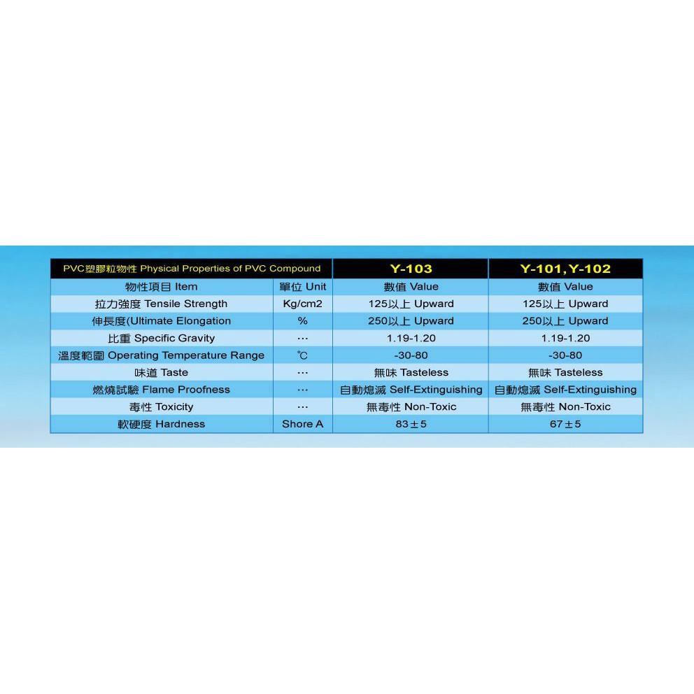 微笑的魚水族☆UP-雅柏【A-617 透明風管-1捆(100M)】塑膠風管.硬風管-細節圖2