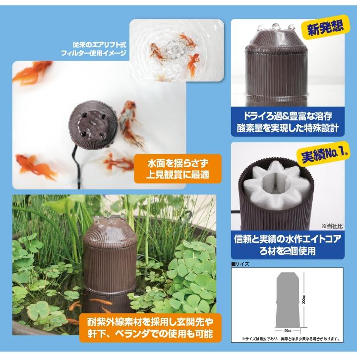 微笑的魚水族☆SUISAKU-水作【塔型過濾器】招財 噴泉 室內戶外 蓮花盆 生態缸 中低水位 流水過濾 抗紫外線過濾塔-細節圖3