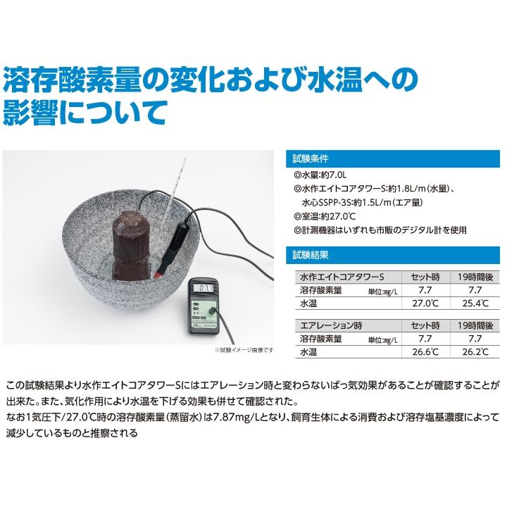 微笑的魚水族☆SUISAKU-水作【塔型過濾器】招財 噴泉 室內戶外 蓮花盆 生態缸 中低水位 流水過濾 抗紫外線過濾塔-細節圖7