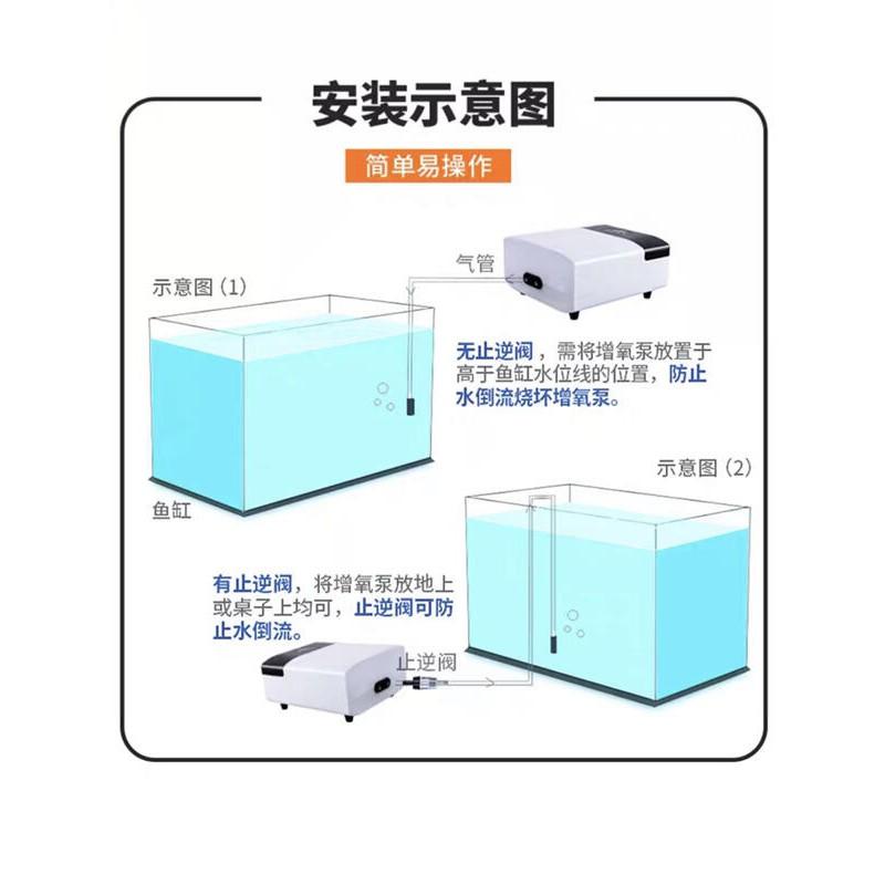 微笑的魚水族☆SOBO-松寶【AC/DC不斷電打氣機 SB-468 雙孔.SB-568 四孔】鋰電【限用110V】-細節圖6