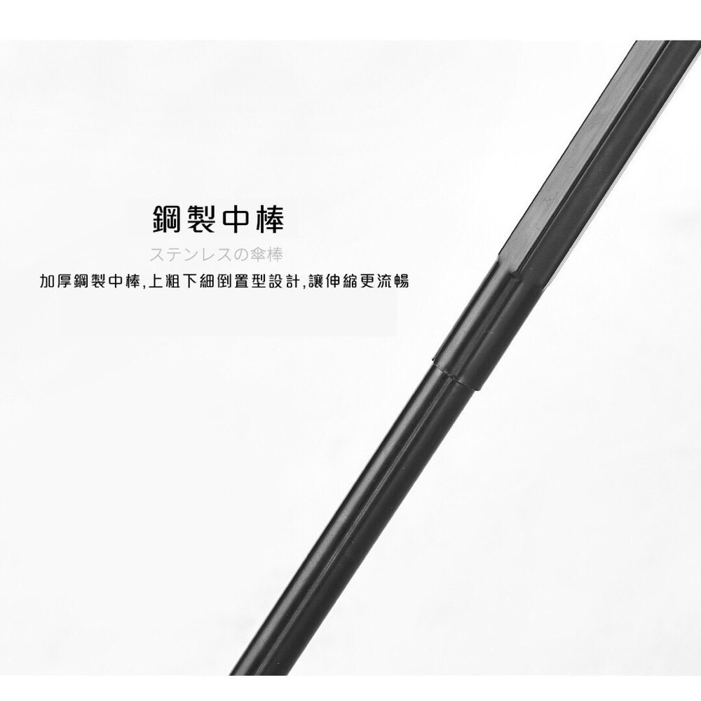 【12h快速出貨】防曬傘 三折自動傘 牛牛雨傘  摺疊傘 大傘面 防曬黑膠 一鍵開收傘 晴雨兩用 新品上市-細節圖6