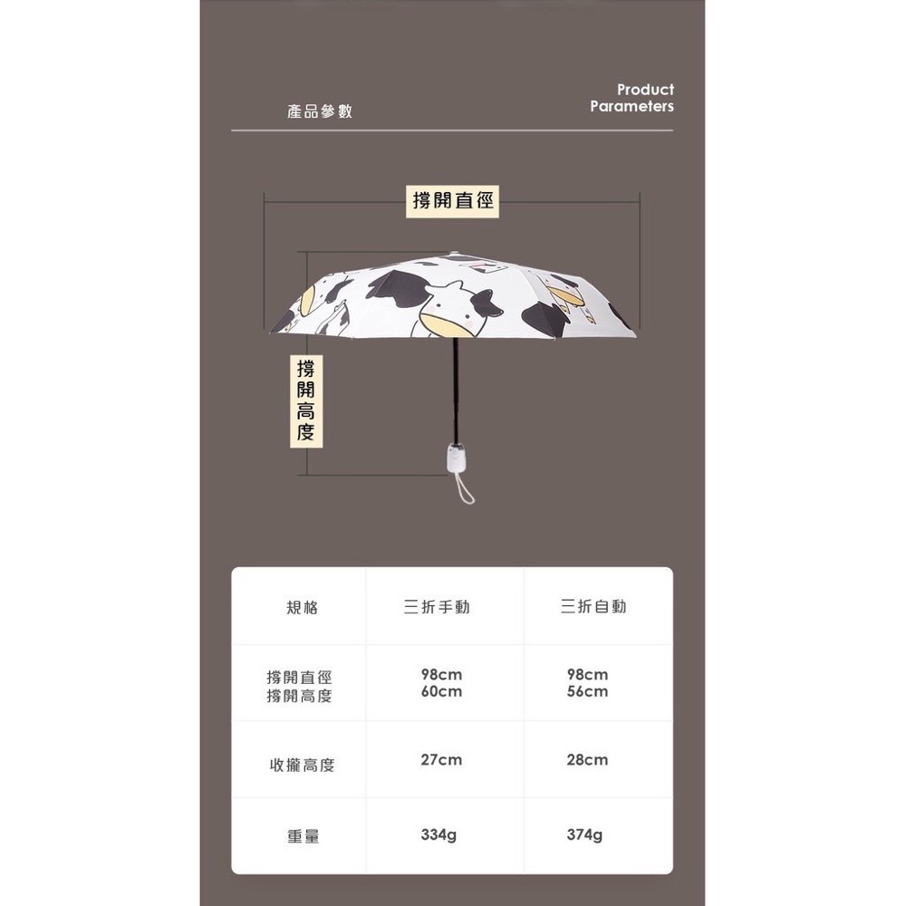 【12h快速出貨】防曬傘 三折自動傘 牛牛雨傘  摺疊傘 大傘面 防曬黑膠 一鍵開收傘 晴雨兩用 新品上市-細節圖7