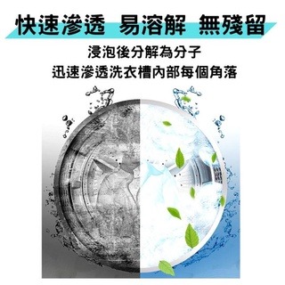 【12h快速出貨】洗衣槽清潔錠 洗衣機清潔劑 洗衣槽清潔劑 洗衣機清潔 發泡錠 洗衣槽 清潔劑 清潔錠-細節圖5