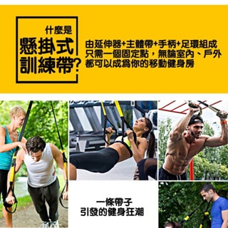 【12h快速出貨】TRX PRO P3競技版 家用專業懸吊訓練組 運動 健身器材 運動 懸吊系統 瑜珈墊 拉力繩-細節圖7