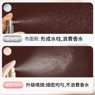 香水分裝瓶 填充式 補充瓶 分裝瓶 香水瓶 隨身瓶 噴霧瓶 出國 外出 可上飛機 自充式-細節圖6