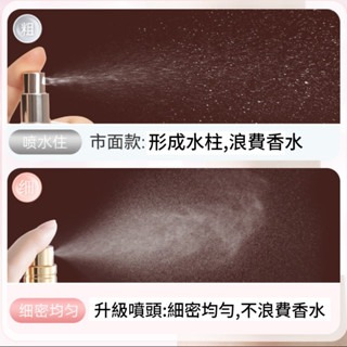 【12h快速出貨】香水分裝瓶 填充式 補充瓶 分裝瓶 香水瓶 隨身瓶 噴霧瓶 出國 外出 可上飛機 自充式-細節圖6