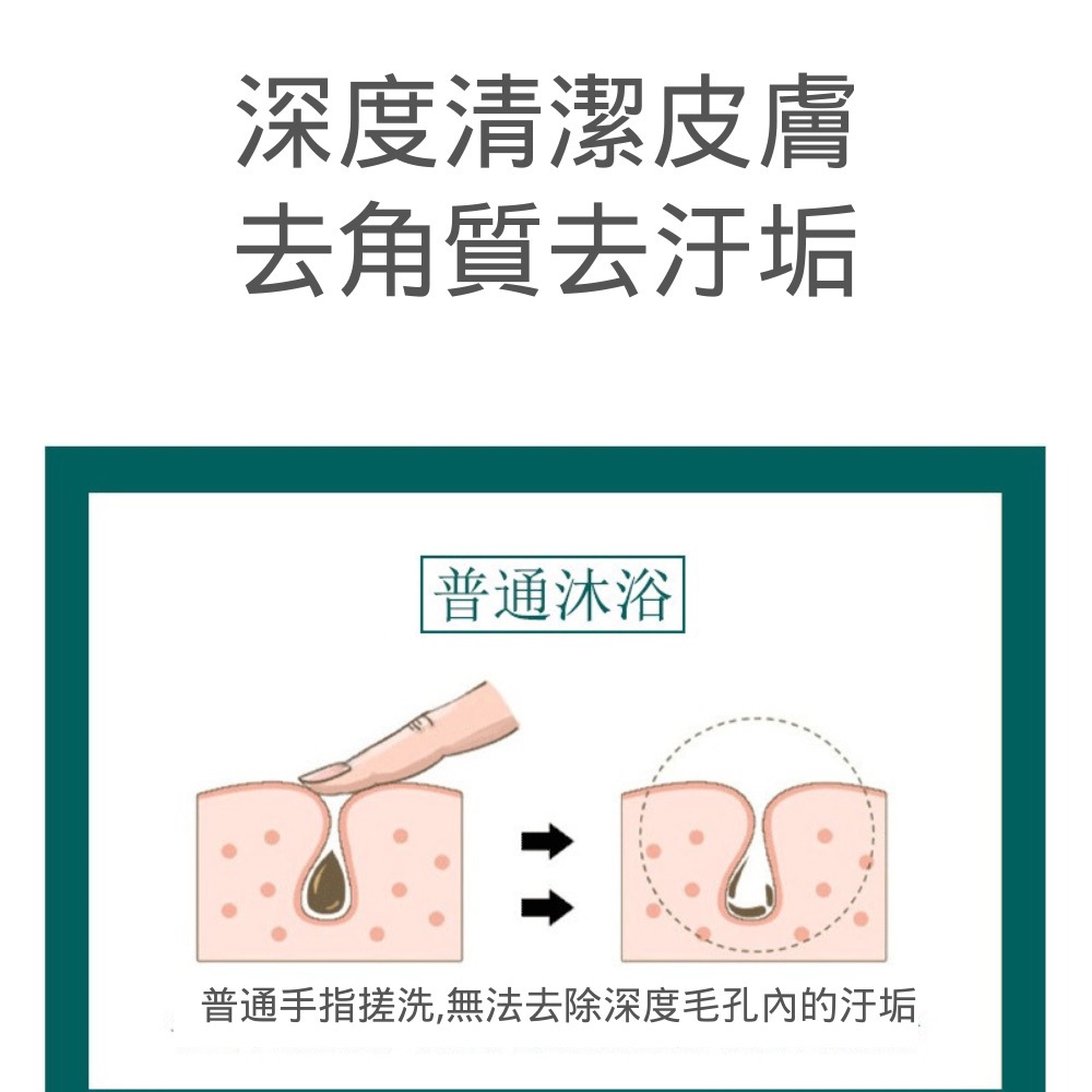 【台灣快速出貨】乾刷 濕刷 沐浴刷 豬鬃毛刷 實木天然 兒童洗澡刷 短柄省力 搓背神器 豬鬃沐浴刷子-細節圖5