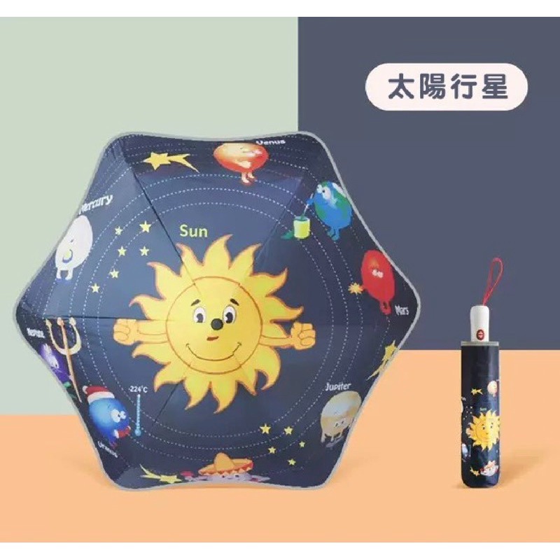 太陽行星