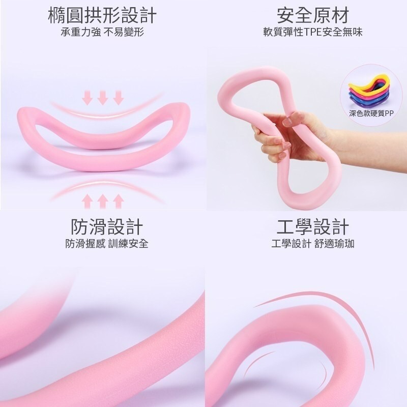 🔥台灣當天出貨🔥瑜珈圈 瑜珈環 瑜珈 拉伸環 皮拉提斯 拉筋環 瑜珈有氧 瑜珈伸展 瑜珈用品-細節圖3