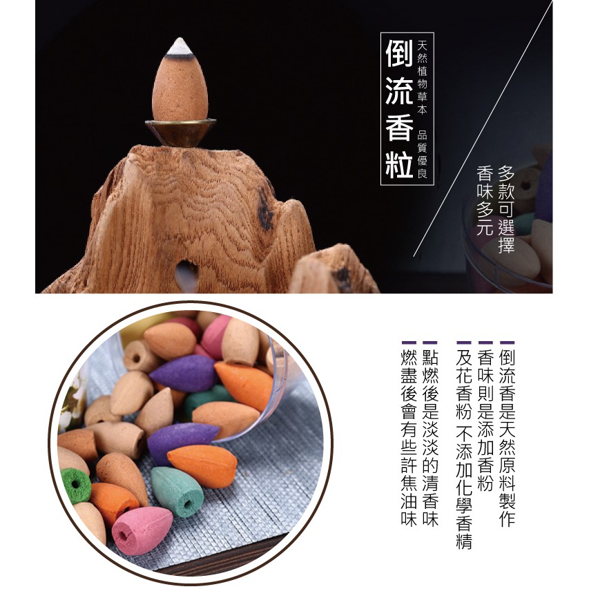 [蝦皮最低價] 倒流香 香粒 艾草香 老山檀香 天然香 天然香塔 居家芳香 薰香 沉香 艾草 艾草薰香 檀香 沈香-細節圖2