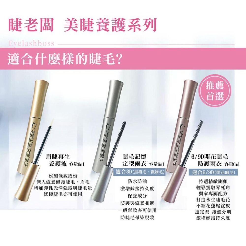 【睫老闆】眉睫再生養護 69D開花睫毛防護雨衣 睫毛記憶定型6ml 記憶定型 無油配方 美睫專用保養 雨衣【官方旗艦店】-細節圖2