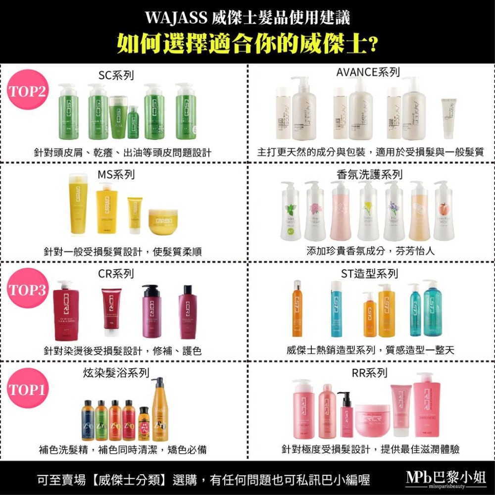 【威傑士】RR3 復原修復精華液120ml WAJASS 髮廊專用 RR 受損、燙、染髮質 免沖洗護【官方旗艦店】-細節圖4