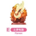 小仔的玩具窩★盒玩「現貨」盲抽 正版 玩樂主義 FUNSM 盒玩 寶可夢伊布盲盒 冒險吧依布 伊布家族 太陽 仙子 盒抽-規格圖11