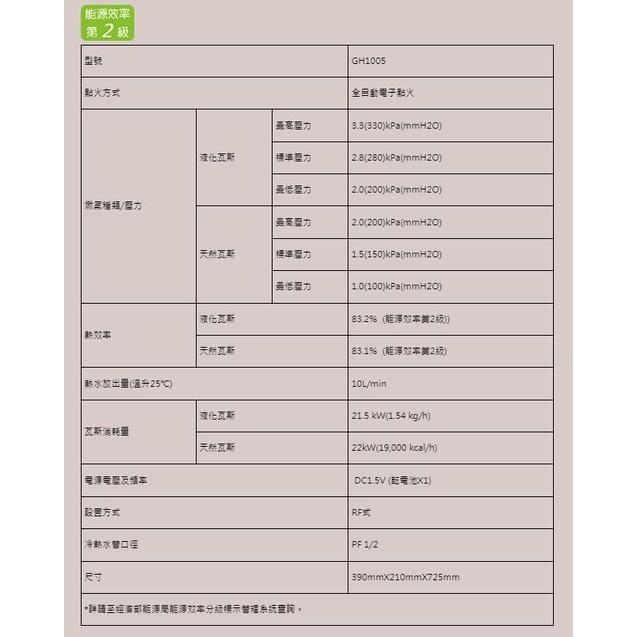 🔥免運含稅送安裝🔥櫻花 GH-1005 GH1005 戶外型熱水器 10公升熱水器 桶裝瓦斯 天然氣 熱水器 戶外熱水器-細節圖7