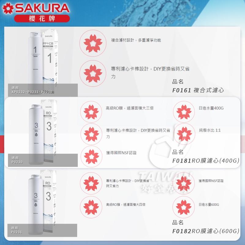 🔥現貨秒出🔥櫻花牌 RO 淨水器 SAKURA 專用濾芯系列 單隻販售 多種功能 款式 替換濾心 適用多種淨水器 歡迎詢-細節圖6