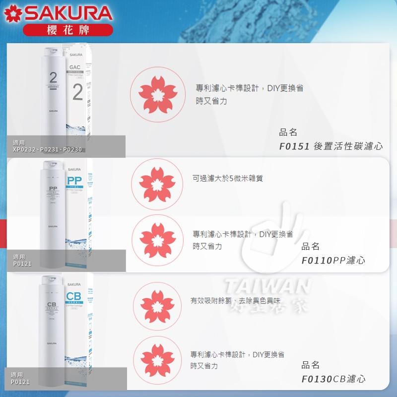 🔥現貨秒出🔥櫻花牌 RO 淨水器 SAKURA 專用濾芯系列 單隻販售 多種功能 款式 替換濾心 適用多種淨水器 歡迎詢-細節圖7