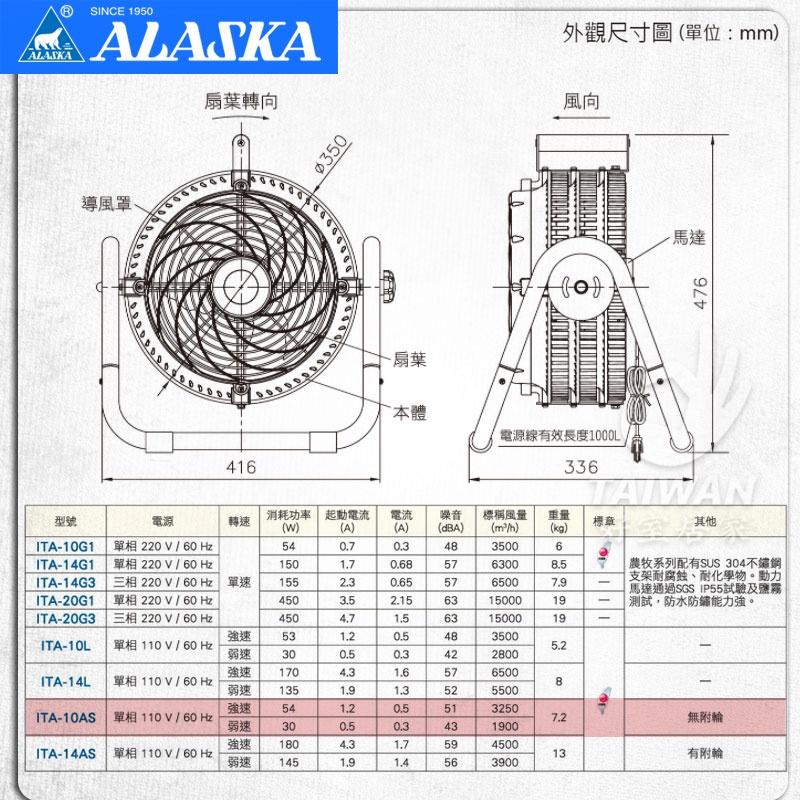 🔥現貨免運🔥阿拉斯加ALASKA 產業用增壓扇 ITA-10AS ITA10AS 強靜增壓 快速循環立式風扇 工廠/廠房-細節圖7