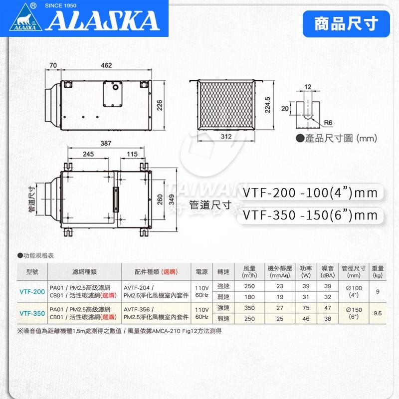 🔥現貨秒出🔥ALASKA 阿拉斯加 VTF-200 / VTF-350 淨化風機 過濾 PM2.5 高效能 空氣清淨機-細節圖9