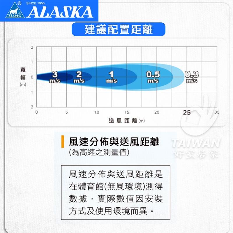 🔥現貨免運🔥阿拉斯加ALASKA 產業用增壓扇 ITA-14AS ITA14AS 強靜增壓 快速循環立式風扇 工廠/廠房-細節圖5